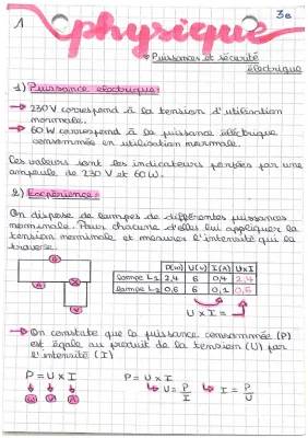 Guide Simple pour la Sécurité Électrique : Normes, Surtensions et Protections