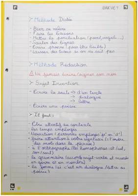 Conseils pour la Méthode de Dictée au Brevet et Rédaction de Poésie