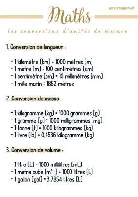 Super Tableau de Conversion des Unités de Mesure pour Enfants