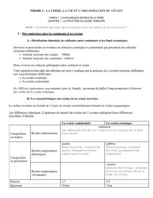 Découvre la Structure du Globe Terrestre: Schémas et Cours PDF