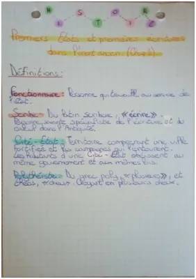 Découvre l'invention de l'écriture: Les scribes et les religions anciennes