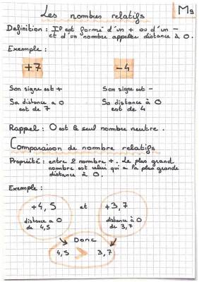 les nombres relatifs 