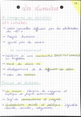 Le siècle des Lumières résumé: Les philosophes et leurs idées