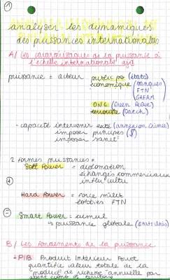 analyser les dynamiques des puissances internationales 