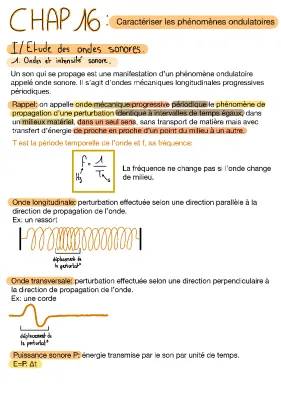 Cours PDF sur les Ondes Sonores et Diffraction