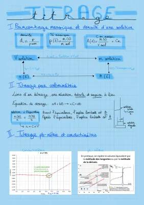 Titrage Colorimétrique, pH-métrique et Conductimétrique pour Débutants