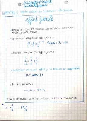 Apprendre à Optimiser le Transport de l'Électricité et Réduire ta Facture