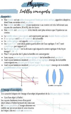 Exercices corrigés sur les lentilles convergentes et divergentes