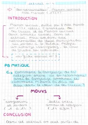 Analyse Linéaire de Manon Lescaut pour le Bac - PDF et Résumé