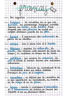 Découvre Les Registres Littéraires: Tragique, Pathétique et Fantastique