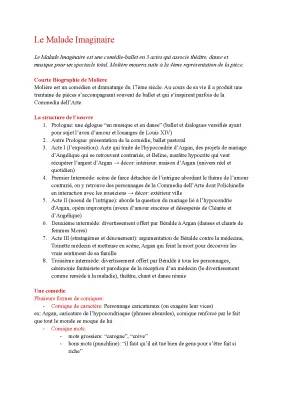 Fiche de lecture PDF Le Malade Imaginaire - Résumé, Analyse et Dissertation