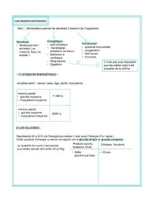 Les besoins nutritionnels - PDF, tableau, aliments, et apports conseillés