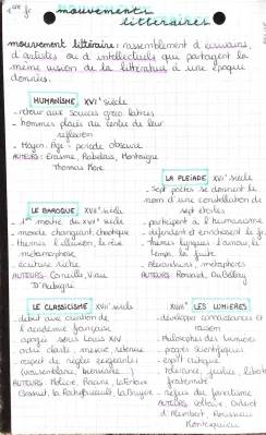 Mouvements littéraires PDF - Fiche bac, Tableau, et Définitions des courants littéraires