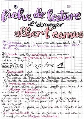 Résumé Court de L'Étranger d'Albert Camus - Chapitre par Chapitre PDF