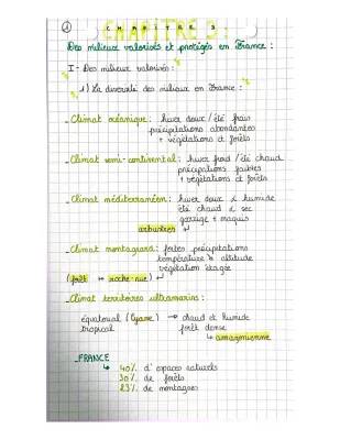 La France : Des milieux valorisés et protégés - Évaluation et fiche de révision