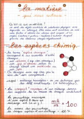 Identification des Espèces Chimiques : Exemples et Exercices (Seconde et 5ème)