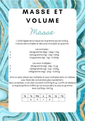 Cours et Exercices sur Masse et Volume 5ème et 6ème avec Tableaux de Conversion PDF