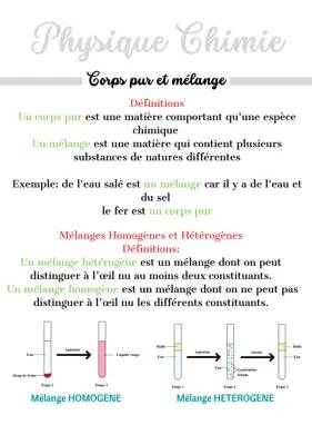 Comprendre la différence entre corps pur et mélange : exemples et définitions faciles !