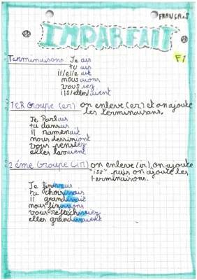 L'imparfait et Passé Simple : Exercices et Conjugaison Facile