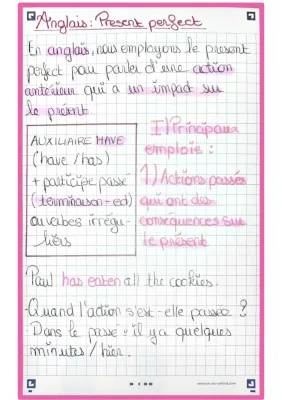 Le Present Perfect en Anglais : Explication Simple et Construction Facile