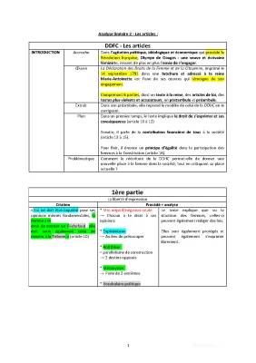 Analyse linéaire de la Déclaration des Droits de la Femme et de la Citoyenne - Olympe de Gouges