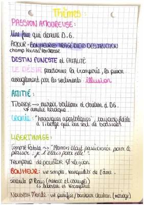 Fiche de lecture Manon Lescaut PDF - Révisions Bac et Analyse