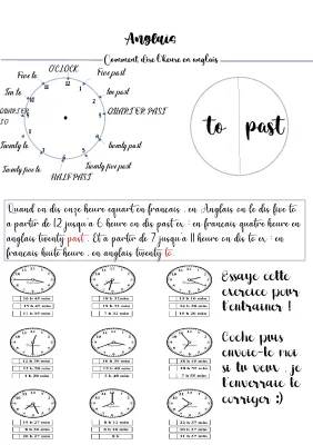 Apprends l'heure en anglais : horloge, am/pm, et exercices amusants !