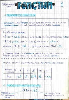 Découvre les Fonctions Mathématiques en 3ème!