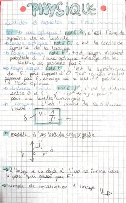 Lentilles et Modèle Optique de l'Œil Simplifié