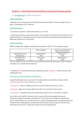 Comprendre les Variations Climatiques Passées en SVT - Fiche, Sujet Bac, et PDF