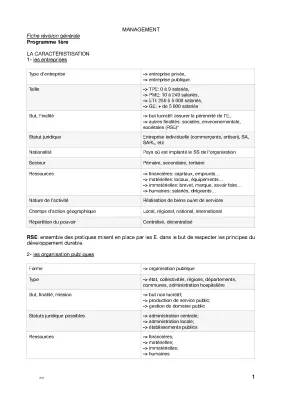 Fiche de révision bac STMG Management 2024 : PDF et Quiz gratuits