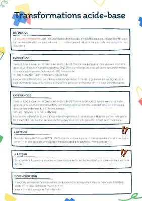 Découvre les Couleurs du Bleu de Bromothymol et les Réactions Acide-Base!