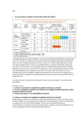 Impact du Divorce sur les Enfants et Réussite Scolaire en France