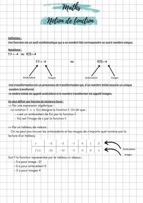 Découvre les Fonctions en 3ème : Exercices Corrigés et Astuces