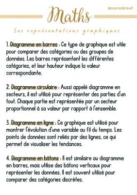 Amuse-toi avec les diagrammes en mathématiques !