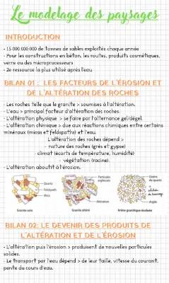 Cours et exercices sur l'altération et érosion des roches pdf