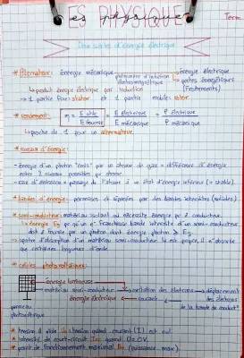 Deux siècles d'énergie électrique: exercices corrigés, PDF et contrôle pour terminale