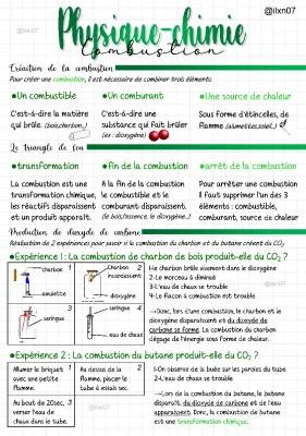 Cours sur la combustion PDF - Triangle du feu 4ème