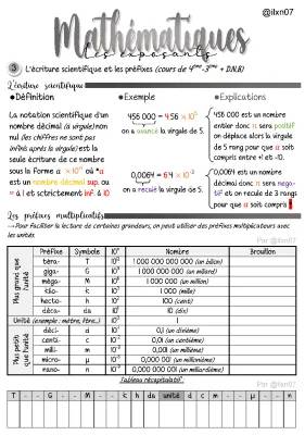 Cours et Exos Corrigés: Écriture Scientifique, Puissances et Préfixes Maths 4e-3e PDF