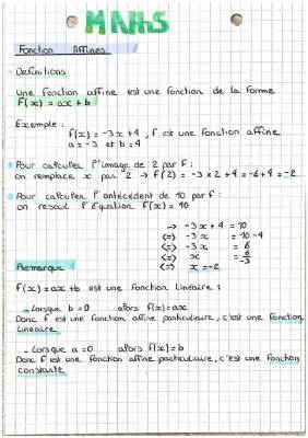 What is a Linear Function? Simple Definition and Examples