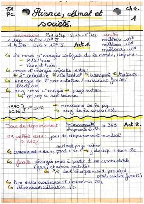 Comprendre la Consommation d'Énergie et notre Empreinte Écologique