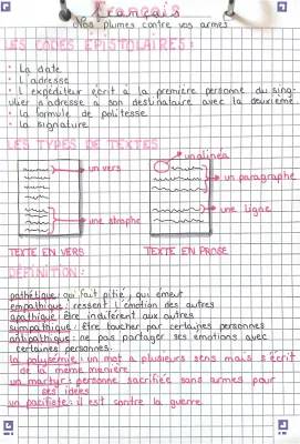 Exemples et Définition du Genre Épistolaire pour les 4èmes