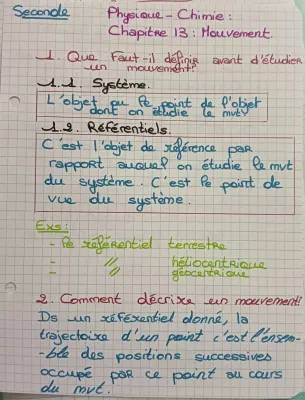 Fiche de Révision: Mouvement et Vitesse - Exercices Corrigés PDF