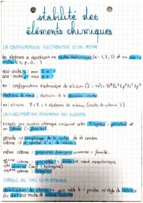 Découvre la Magie du Silicium et sa Place dans le Tableau Périodique