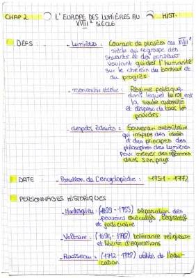 Découvre Les Philosophes des Lumières et Leurs Idées : Un Résumé Amusant