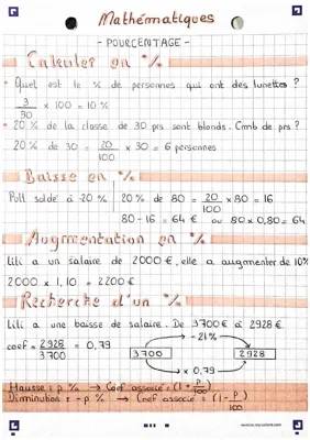 Comment calculer des pourcentages et comprendre les augmentations et baisses de salaire