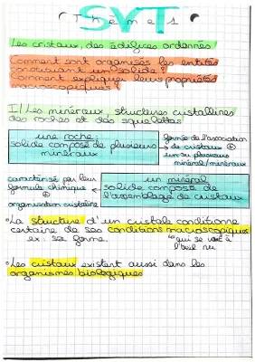 Chapitre 2: Des édifices ordonnés - Les cristaux pour les SVT