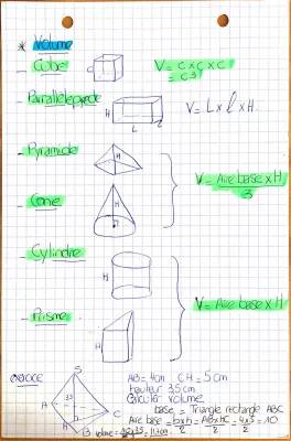 Calcul Littéral et Volume : Exercices Sympas pour la 3ème, 4ème et 5ème