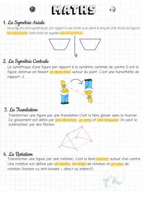 Symétrie Axiale 5ème et 6ème, Translation Maths 4ème et 3ème, Rotation Exos 3ème