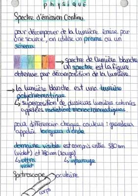 Discover the Magic of Light: Emission Spectra and Colors